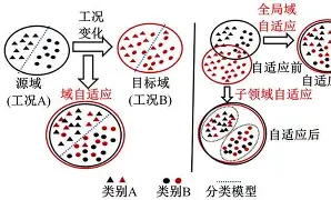 色僦瓬ヨ醈+羪??